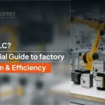 Factory floor with robotic arm, conveyor belt, PLC components, and a screen asking, "What is a PLC?"